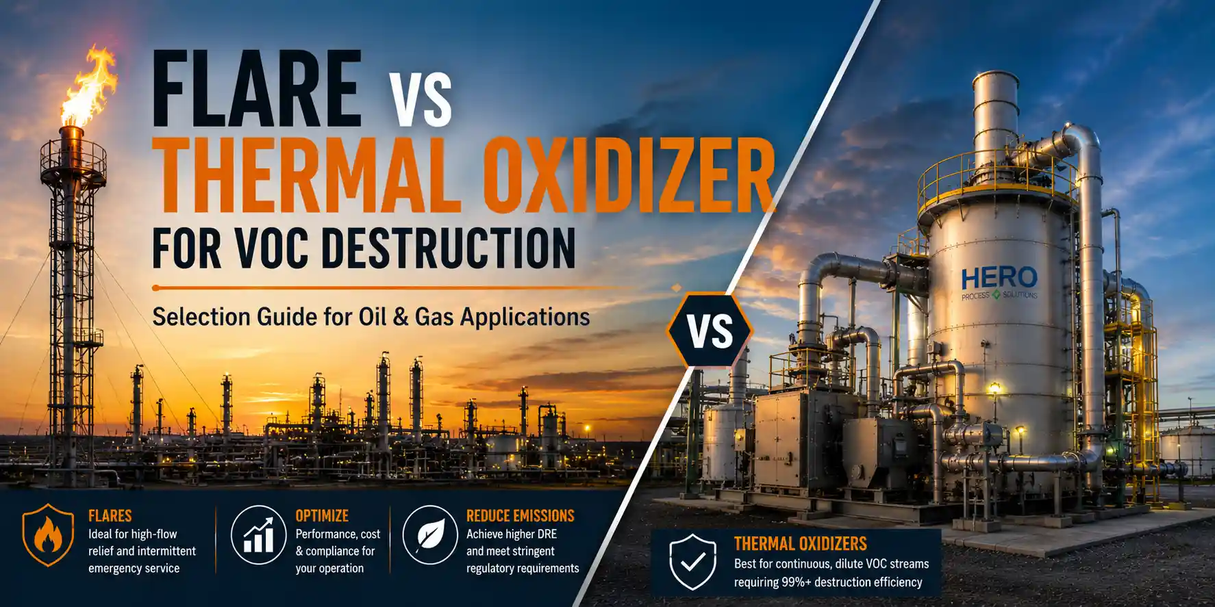 Flare vs Thermal Oxidizer