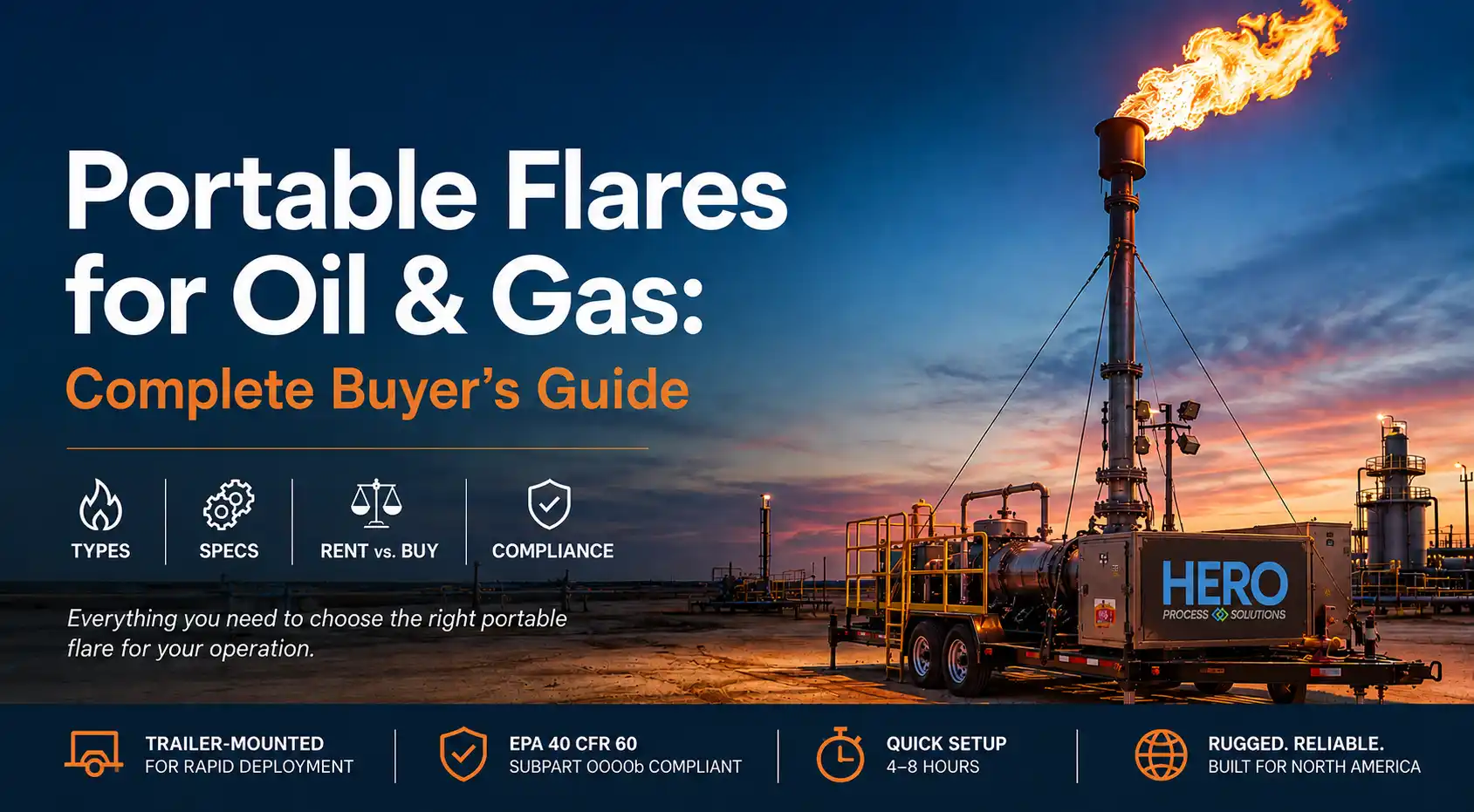 Portable flare system for oil and gas operations